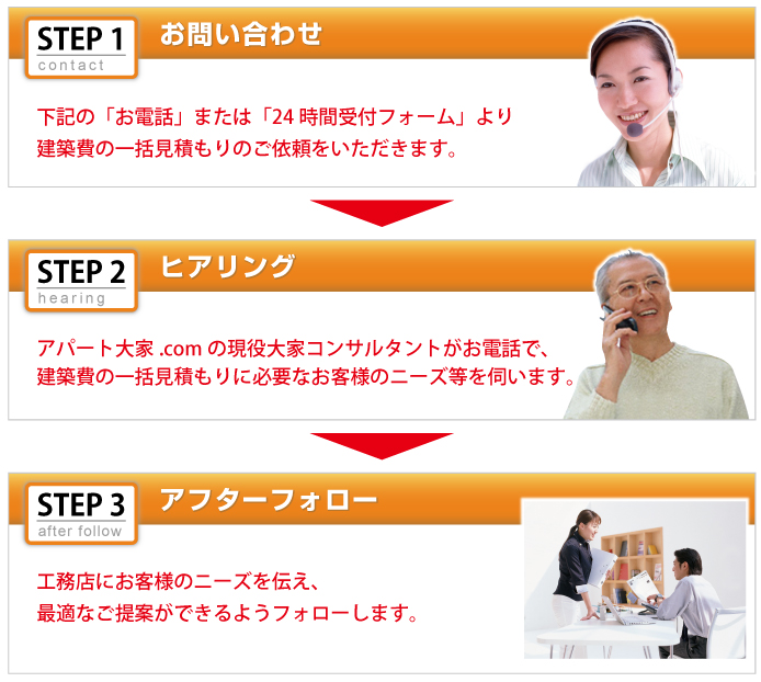 �菇